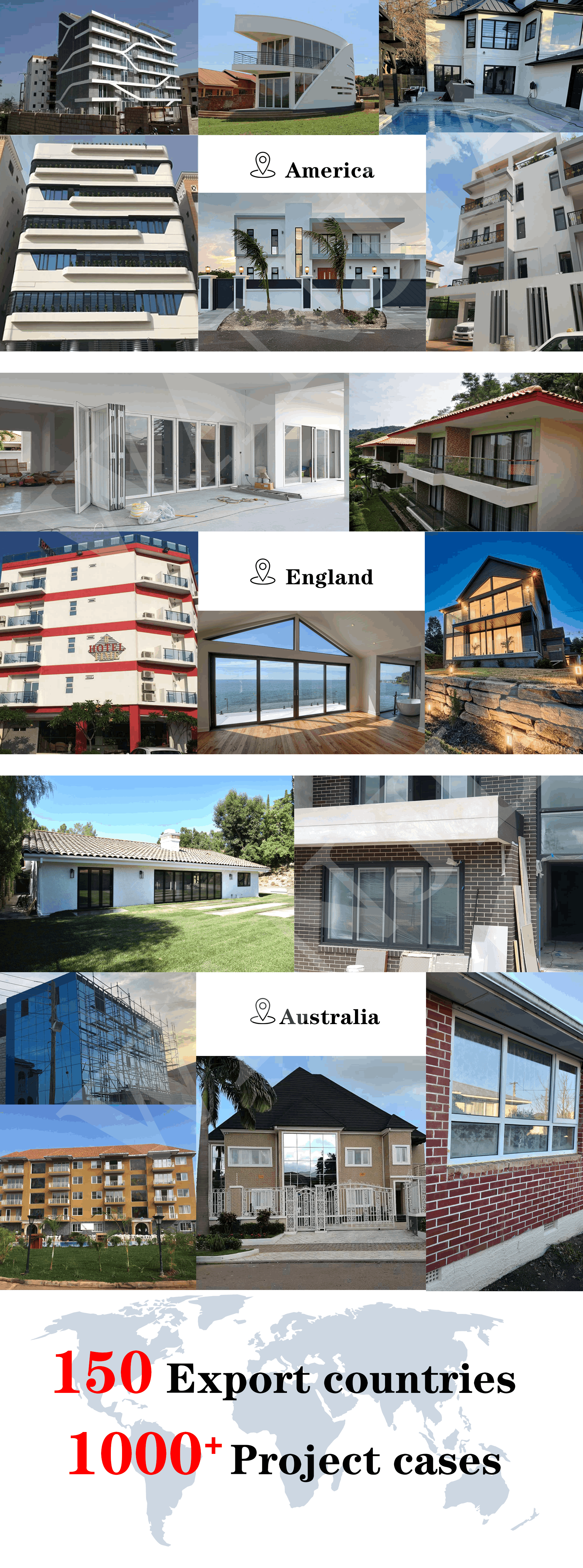 Engineering Case Projects