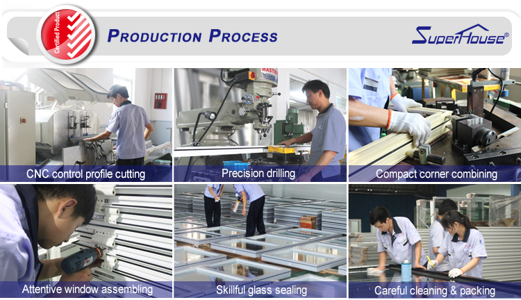 Production Process