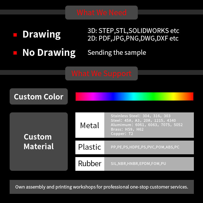 Custom OEM Thermal Insulated Aluminum Extrusion Profile, Thermal Break Aluminium Profile for Window, OEM ODM