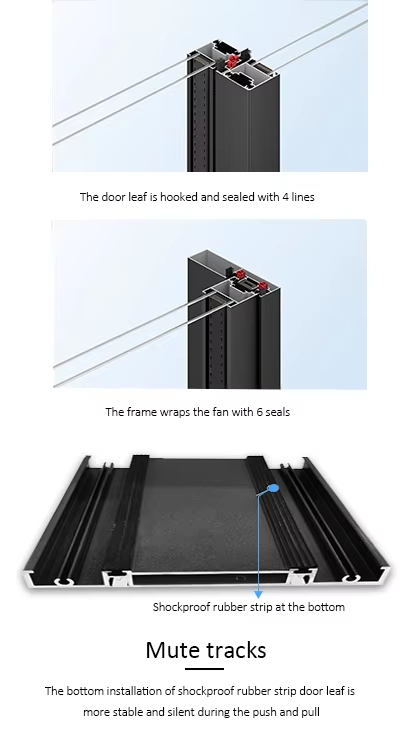 Hardware Integration