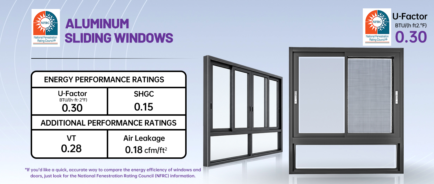 Window Product Feature