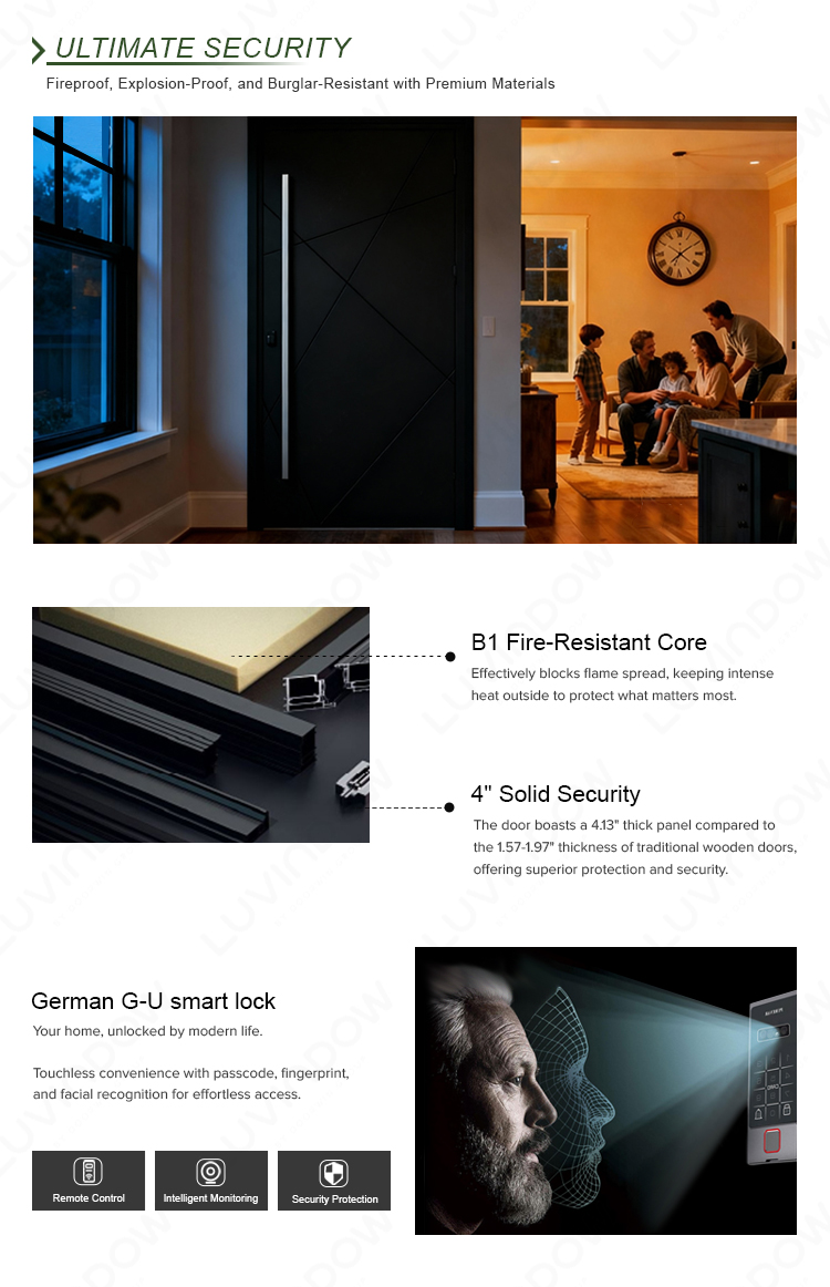 Product Showcase 6