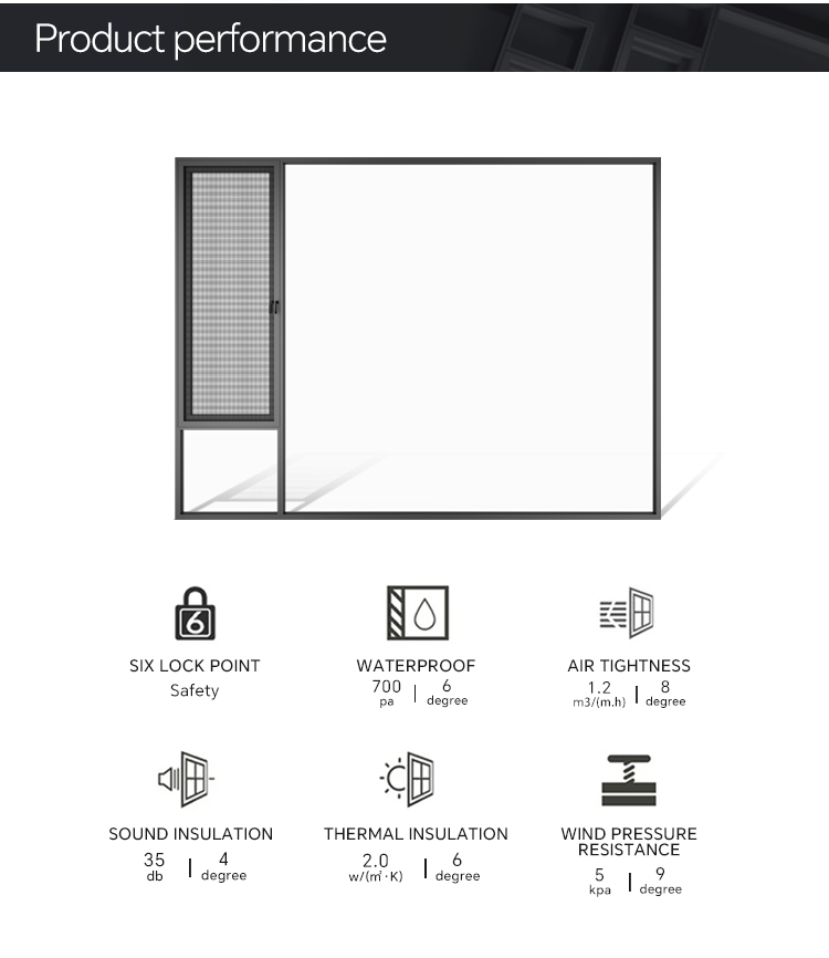 Product Specification Detail 2
