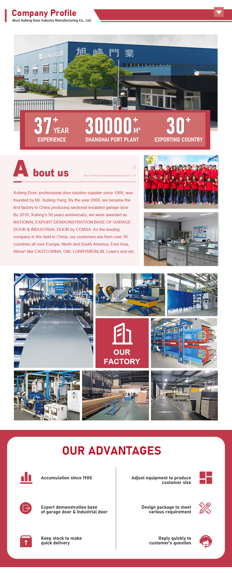 Company overview