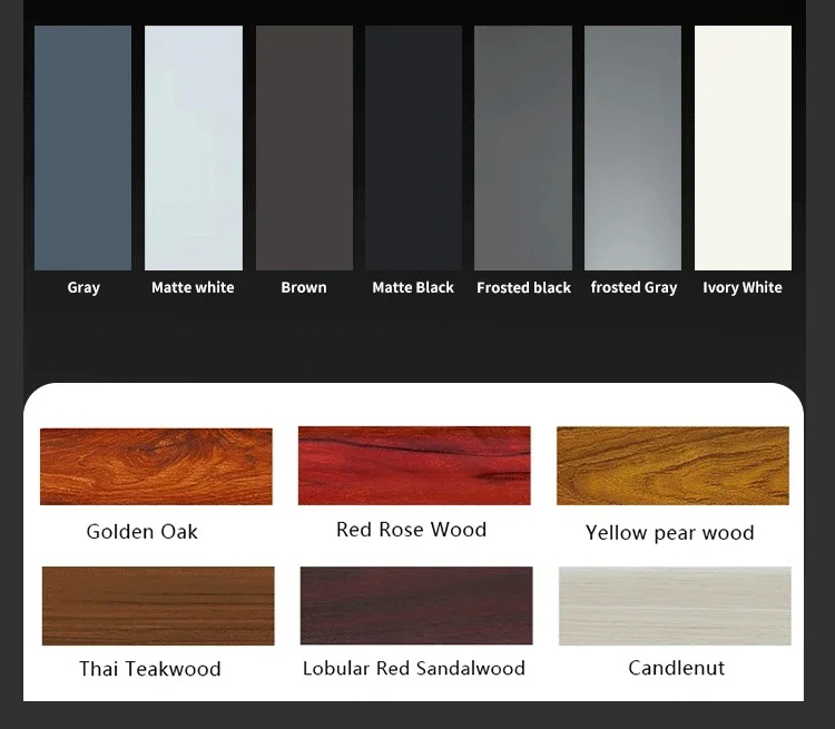 Detail Showcase 2