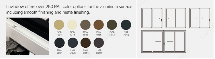 Frame finish presentation