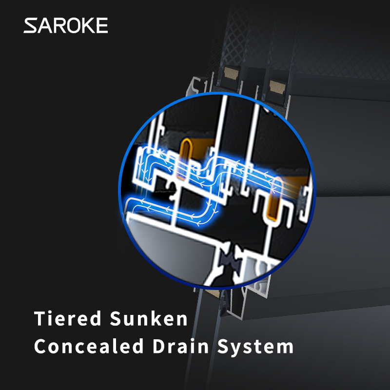 Detail Configuration 1