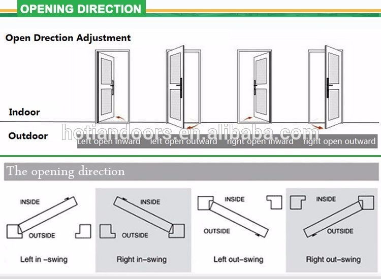 Opening Type Option 3