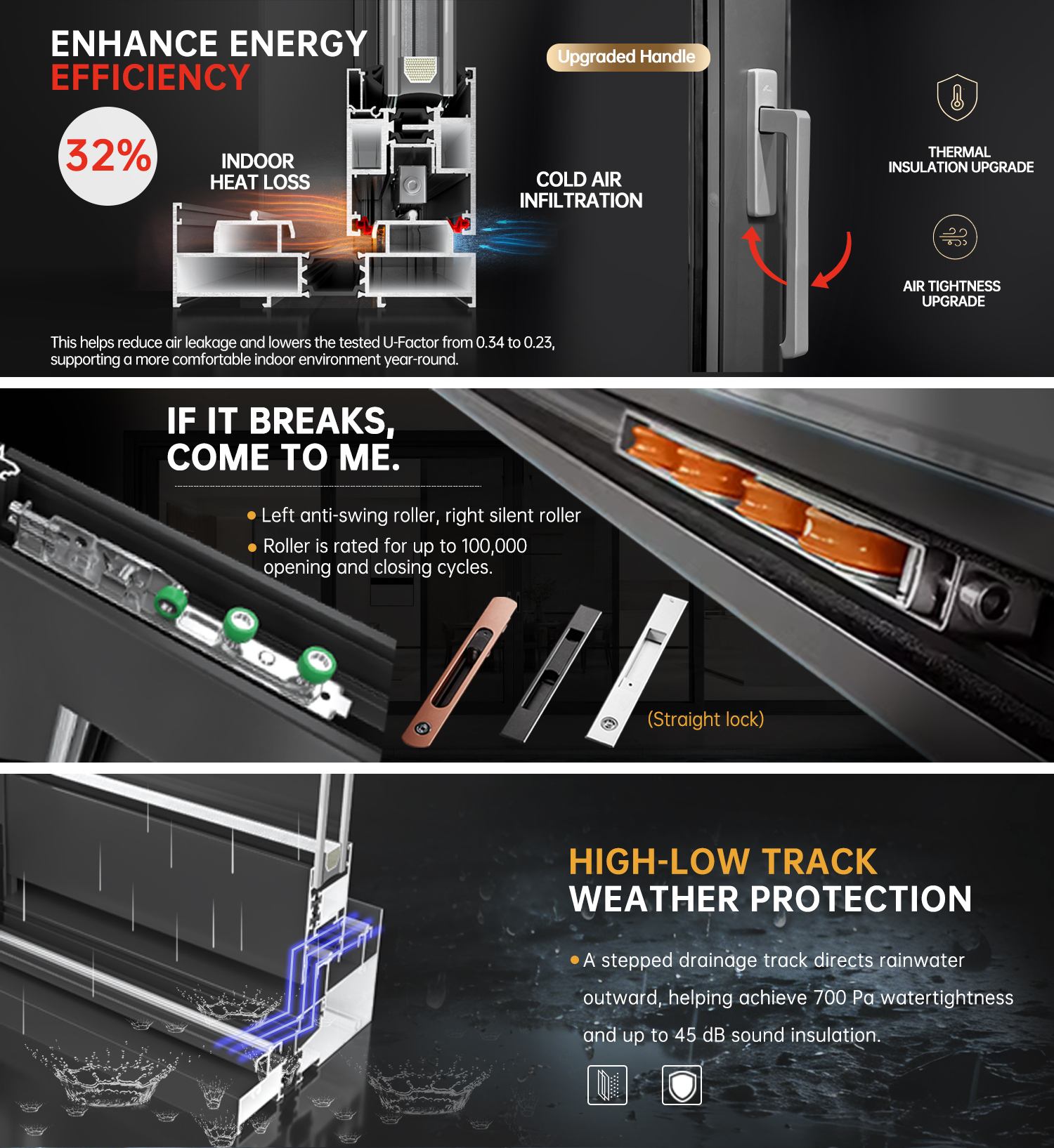 Customer Case