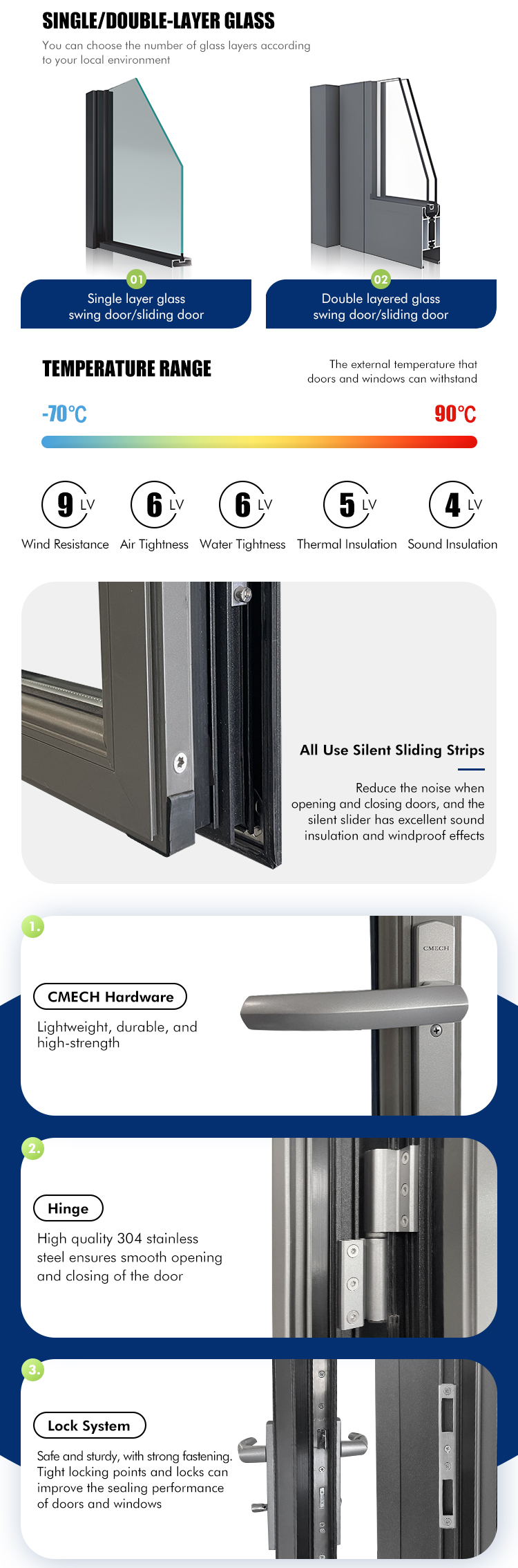 Aluminum Casement Door Hardware