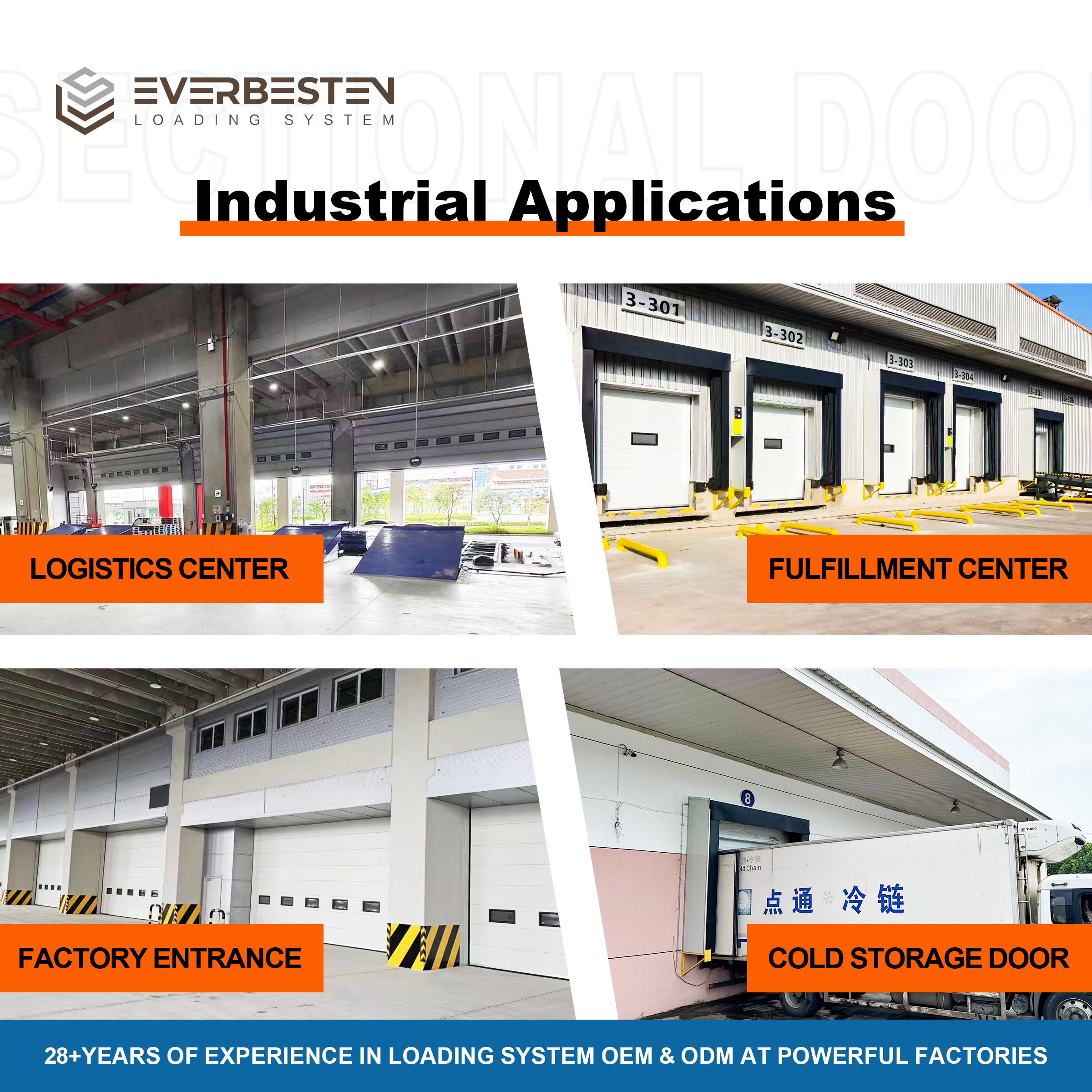 Everbesten Heavy Duty Steel Industrial Sectional Door Sandwich Panel Overhead Sectional Door for Logistics Center Warehouse