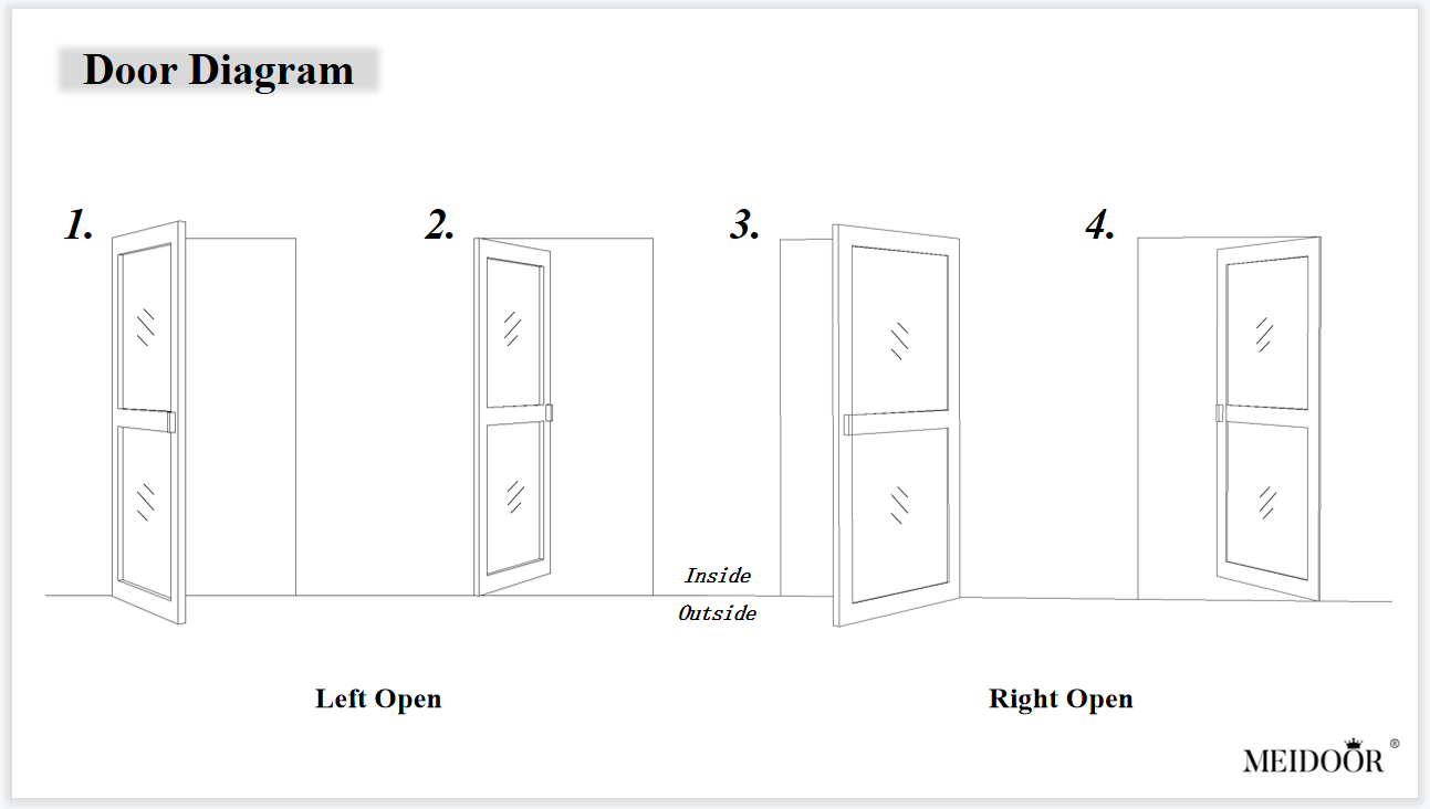Product Specification Diagram