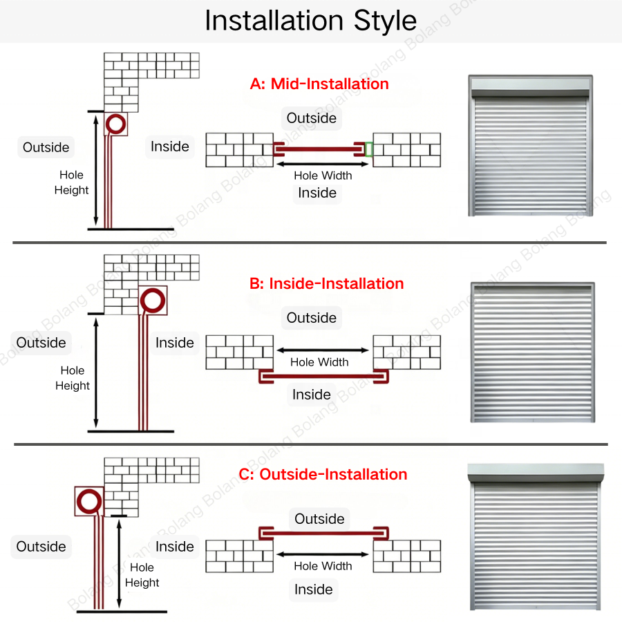 Bolang Aluminum Alloy Grill Roller Shutter Door Hollowed-out Remote Control Breathable Anti-theft Security Corrosion Resistant