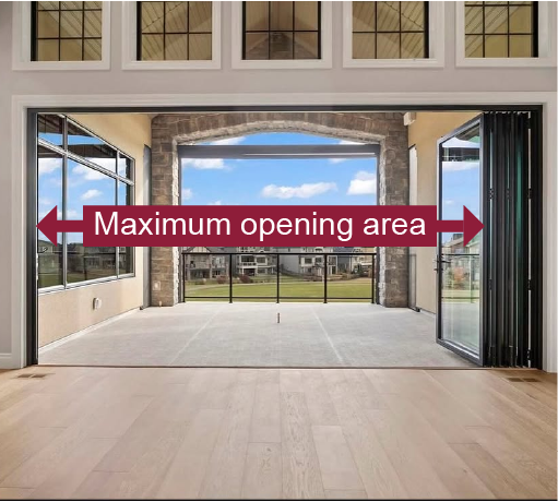 Flexible Opening Space