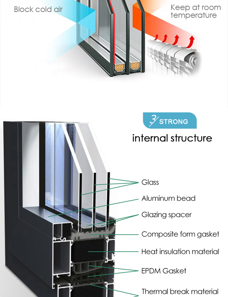 Product Feature