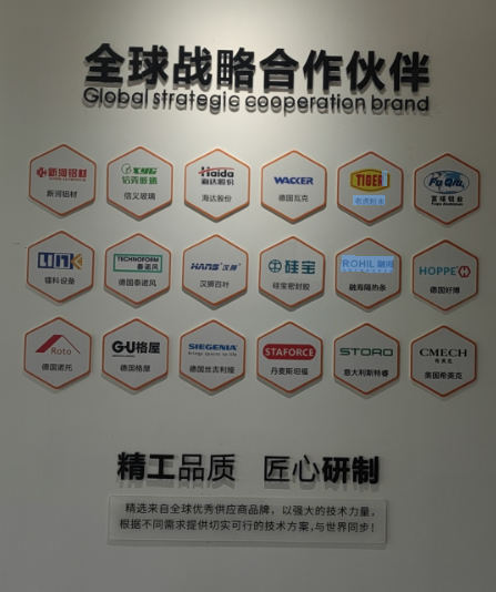 Famous Cooperation Brand