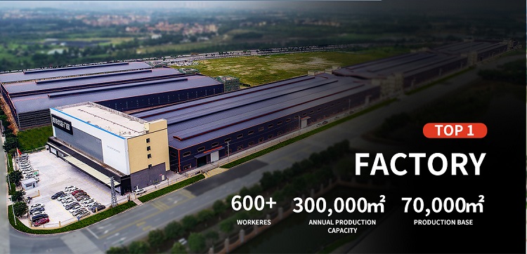 Factory Facility