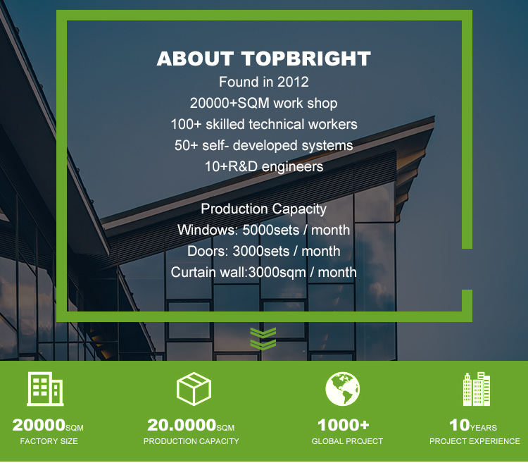Company Overview