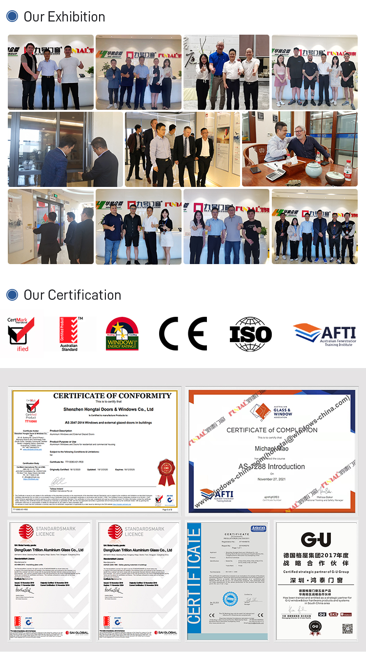 Quality Testing Center