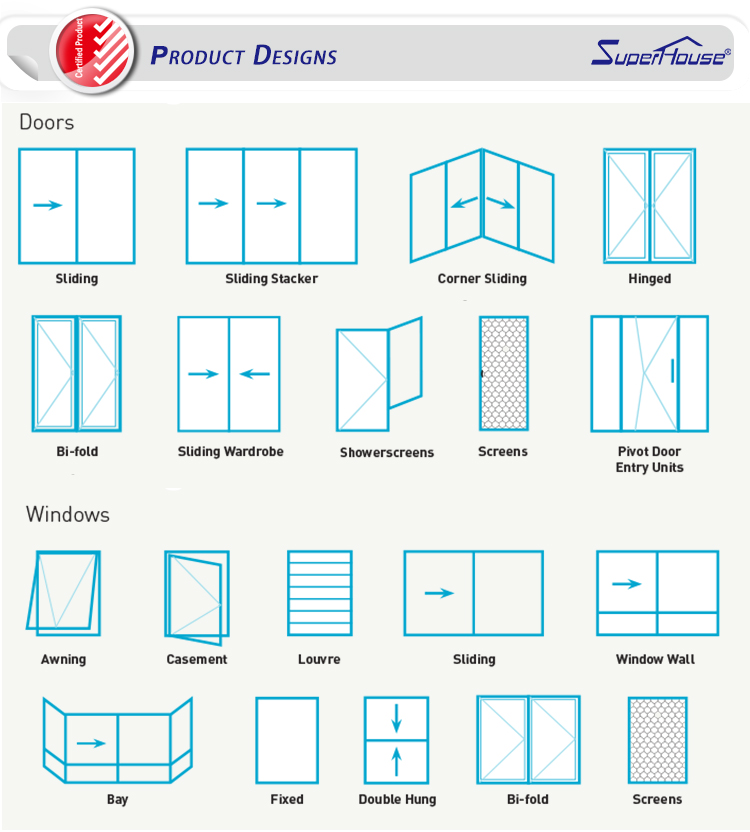 Related Products View 1