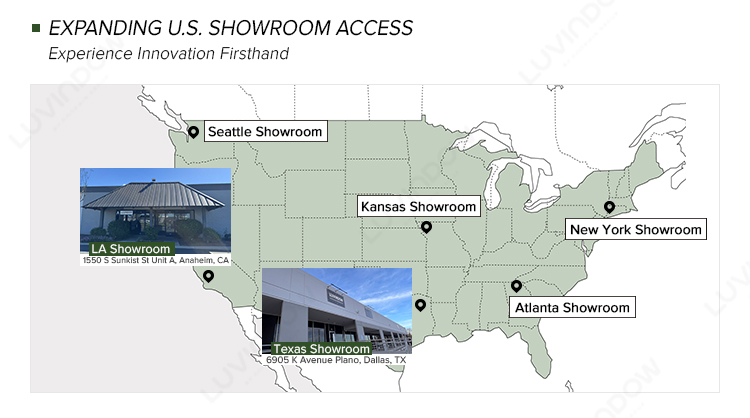 Luvindow Showrooms Overview