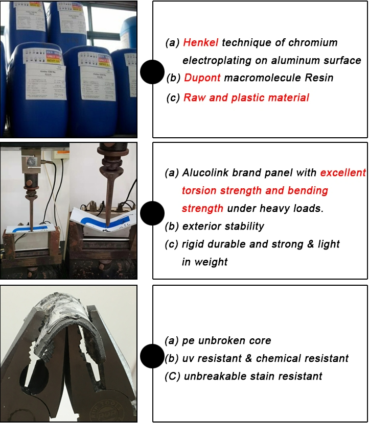 Product Advantages