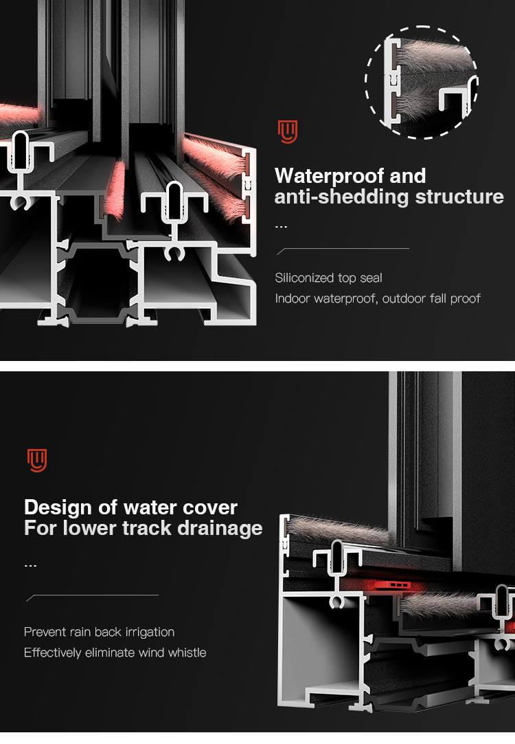 Weatherproof Stripping