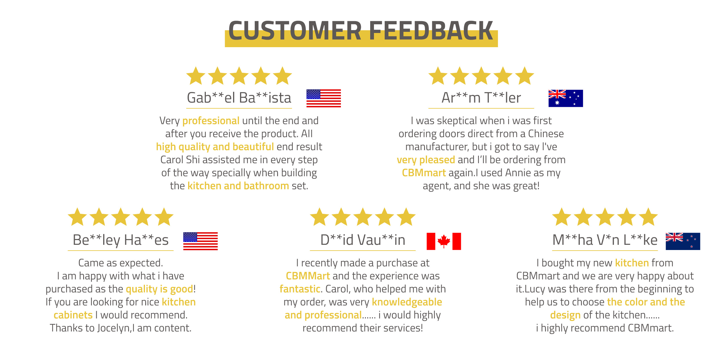 Global Delivery Cases 2
