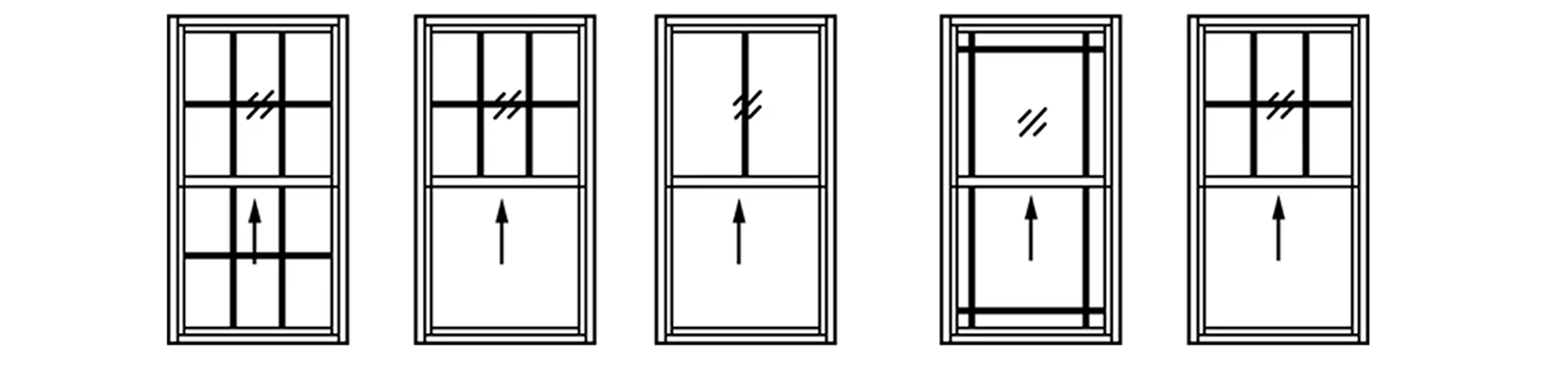 Sliding Configuration