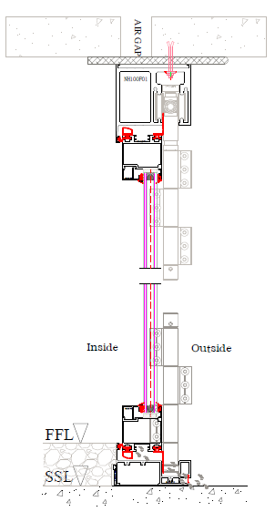 Installation Section Detail