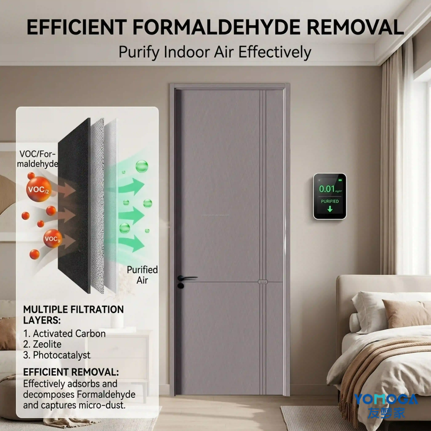 Yomoga All-Aluminum Wooden Waterproof Soundproof Termite and Fire Resistant Interior Door for Hotel & Villa