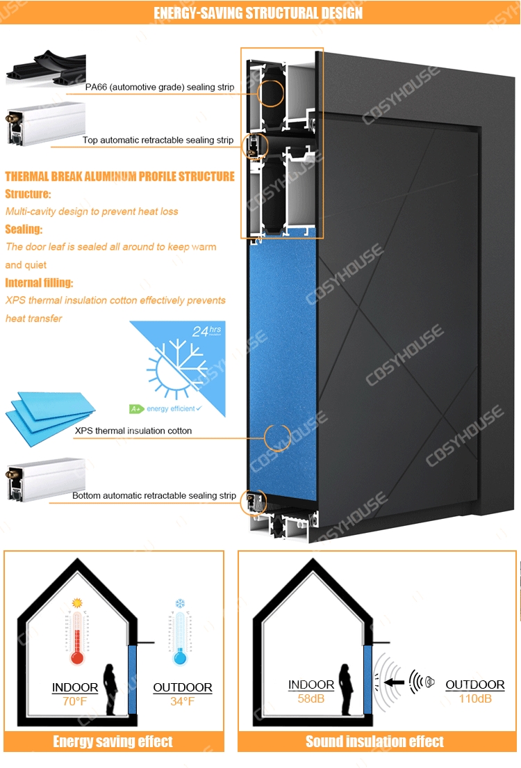 Steel Security Door Exterior Front Entry Door for House Villa Apartment with Custom Lock System