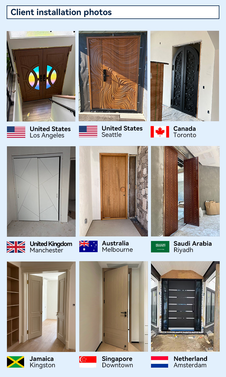 Security System Hardware View 2