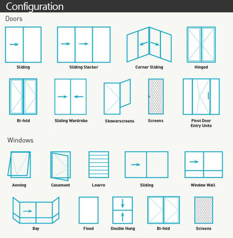 Door Product Sample