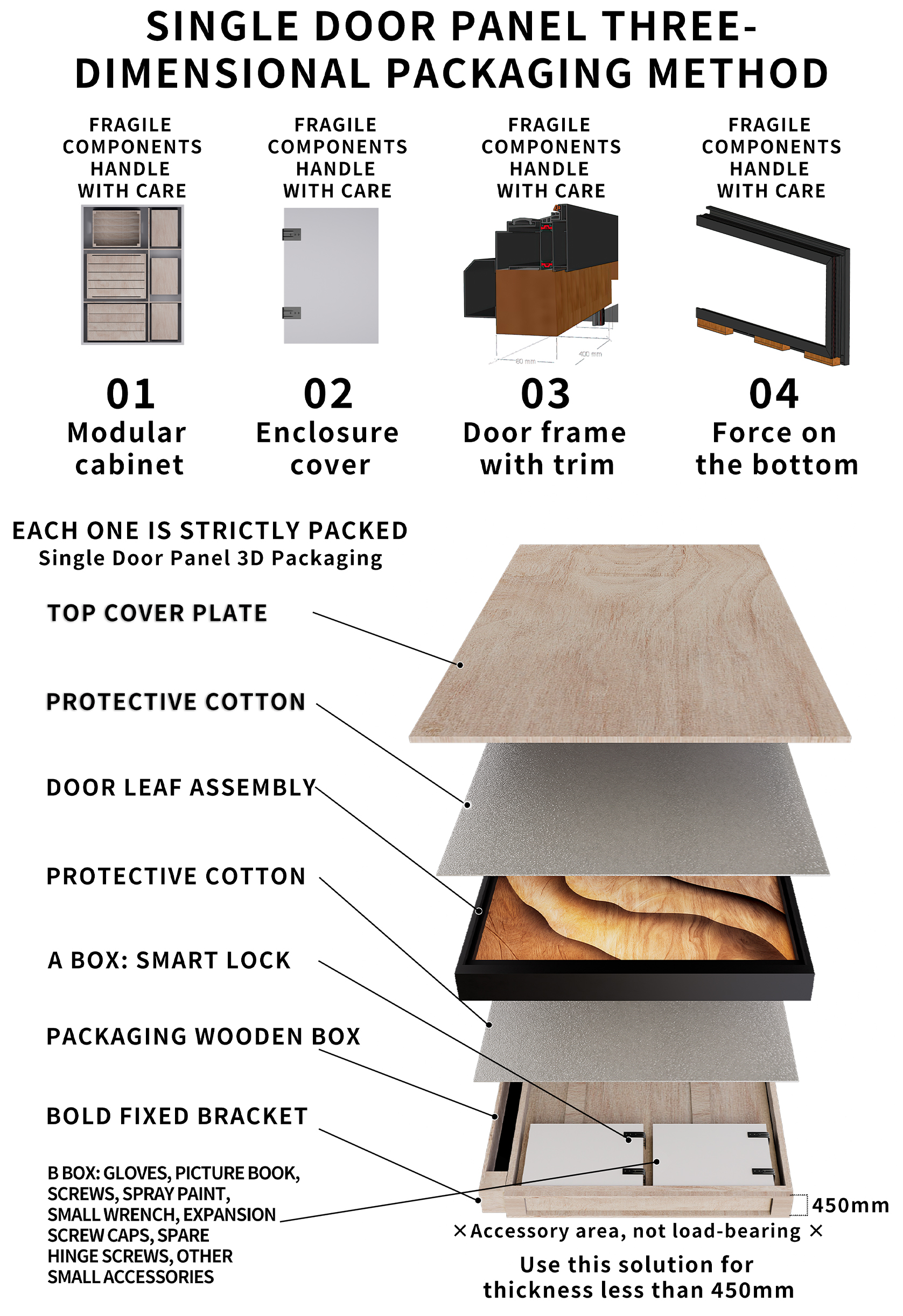 2026 OEM PSL Premium Quality Aluminum Wooden Home Villa Residential Entrance Security Front Entry Exterior Doors for Houses
