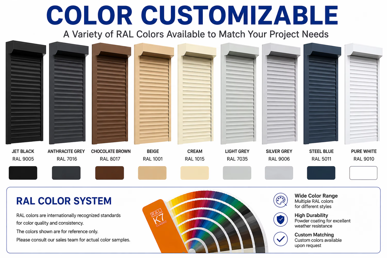 Security Aluminum Alloy Roller Shutter Door Automatic Overhead Rolling Door Insulated Residential Garage Door Wholesale
