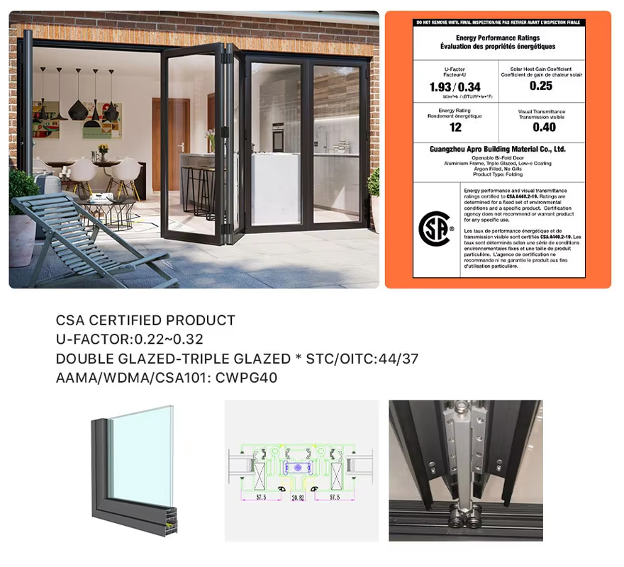 Bi-Fold Door Operation