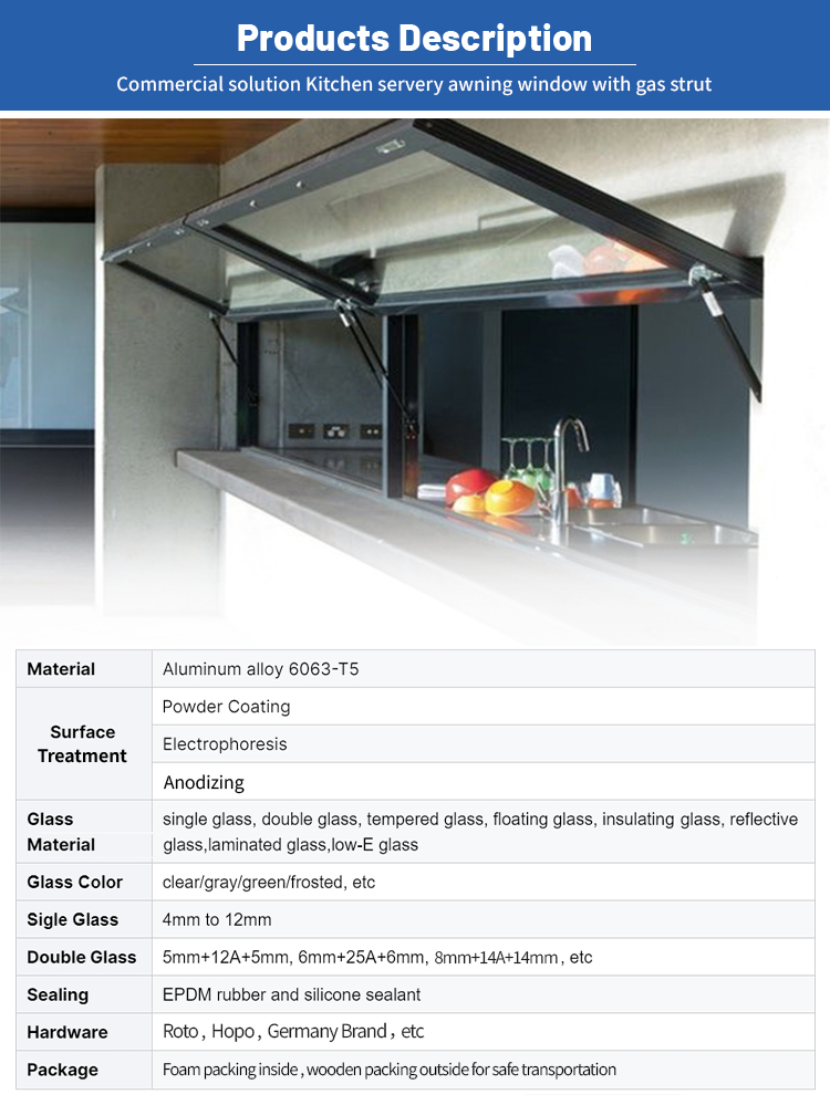 Exterior Crank Chain Awning Opening Window Features