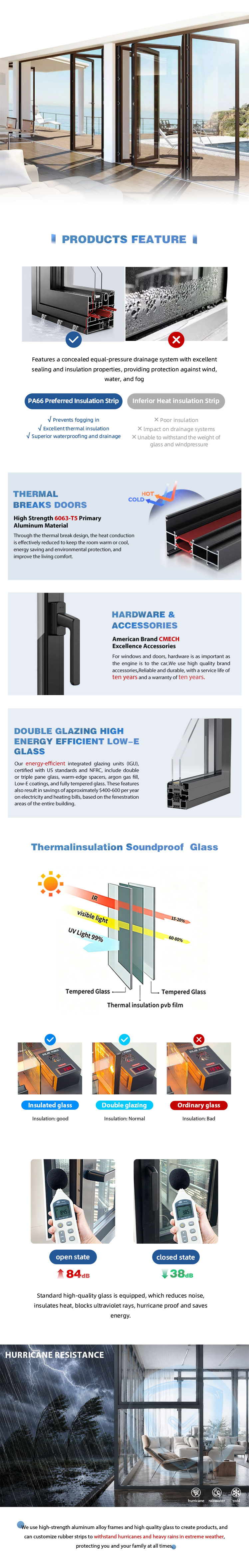 Aluminium Folding Door Specifications