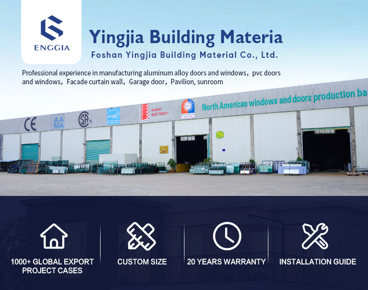 Building Materials Facility