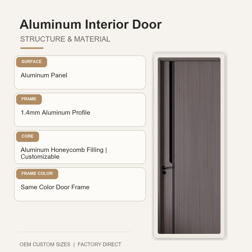 Factory Supply Aluminum Interior Door Aluminum Alloy Door Fire Rated Low Maintenance for Ward Kitchen Hotel Commercial