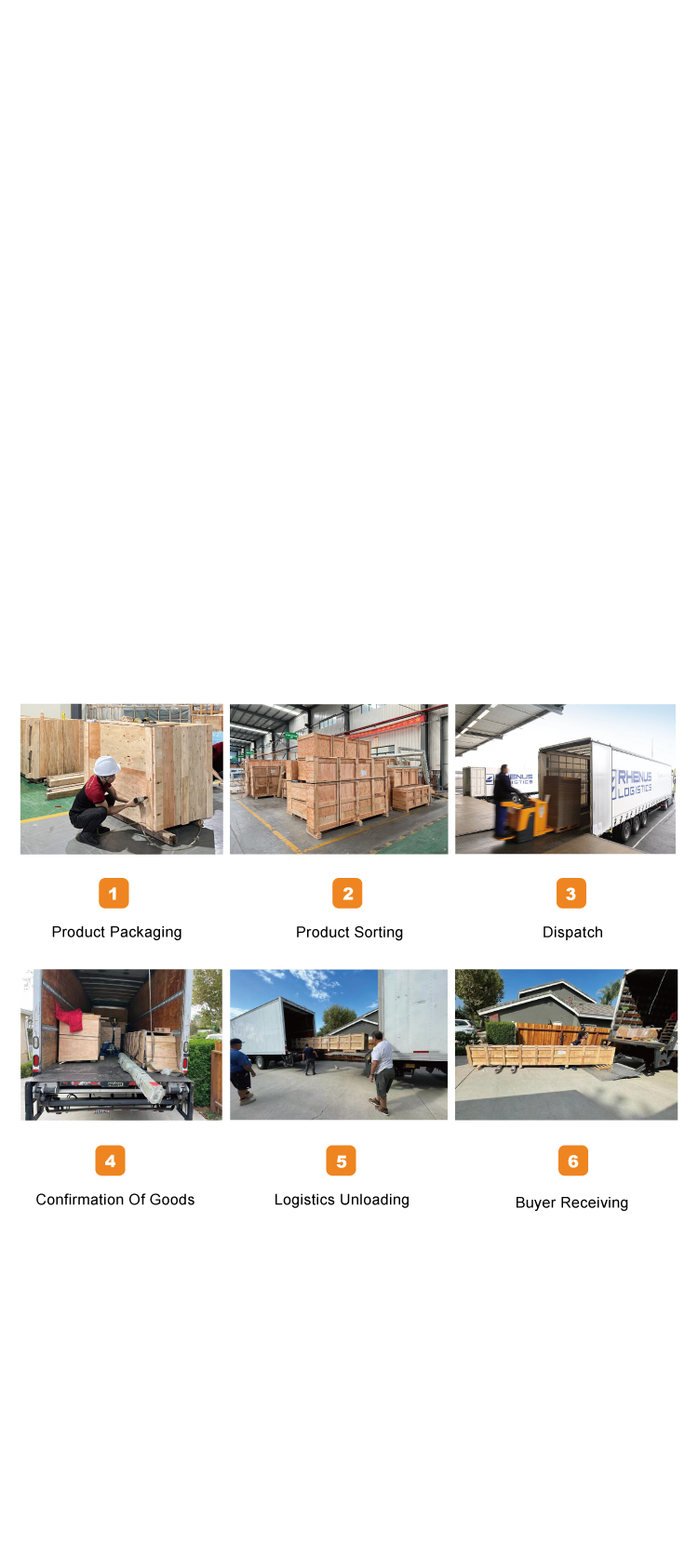 Packaging & Logistics