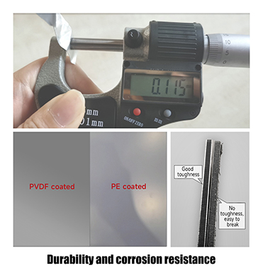 Material Measurement