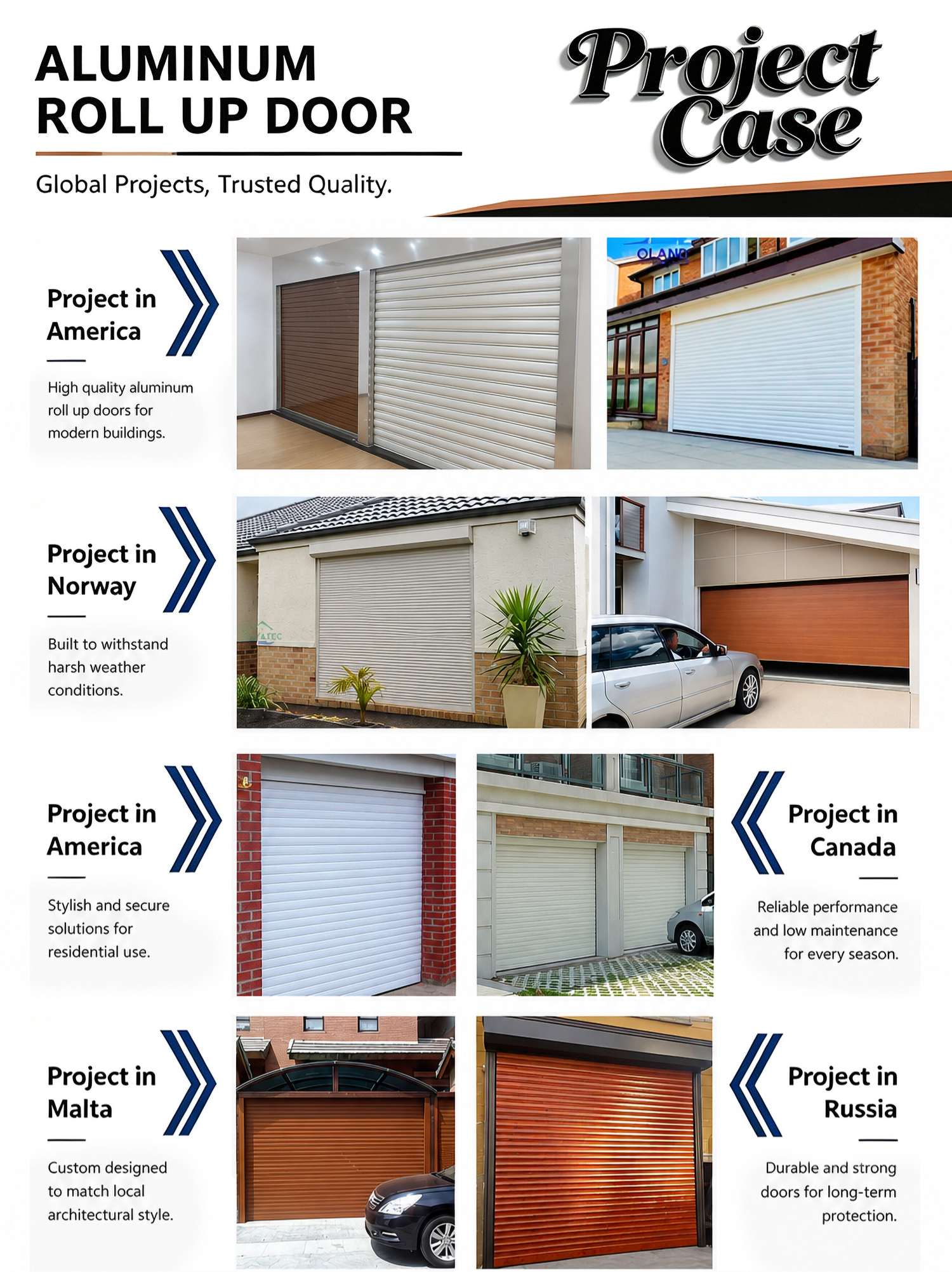 Security Aluminum Alloy Roller Shutter Door Automatic Overhead Rolling Door Insulated Residential Garage Door Wholesale