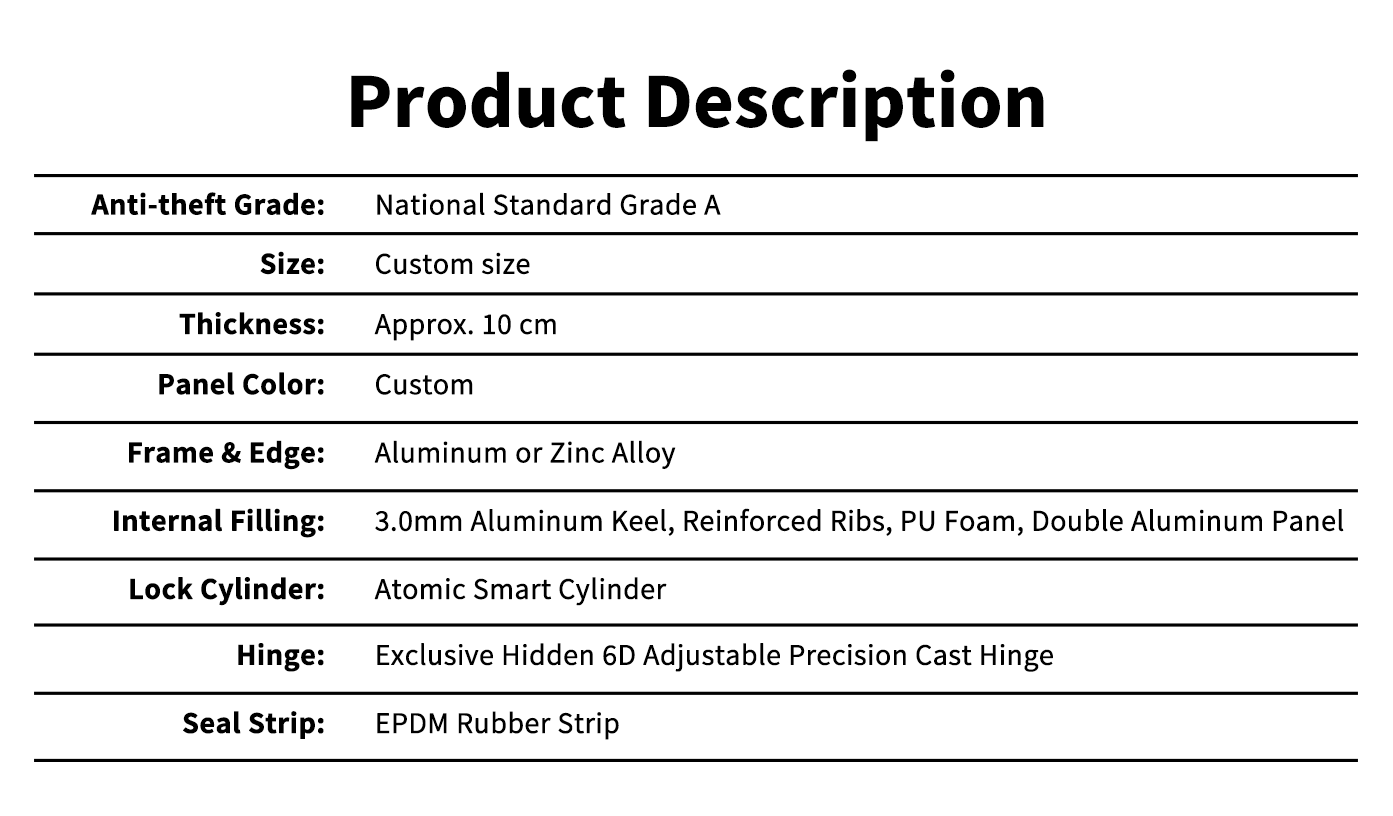 Product Showcase 5