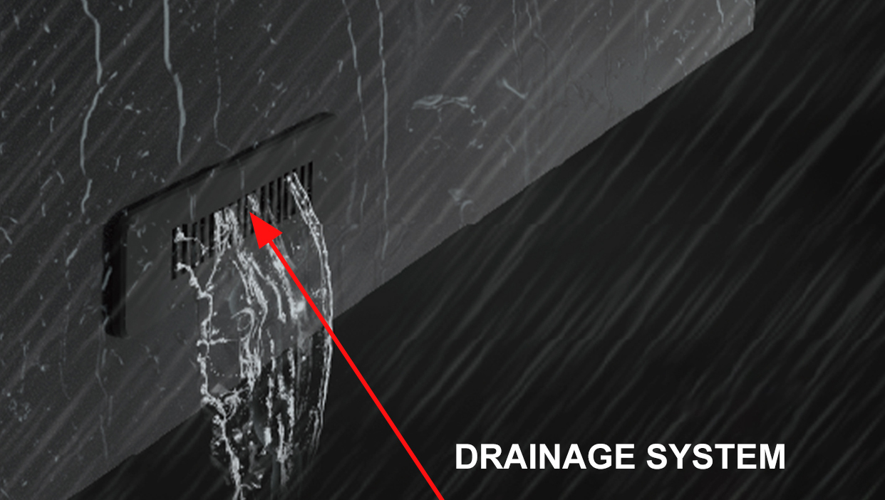 Drainage Performance