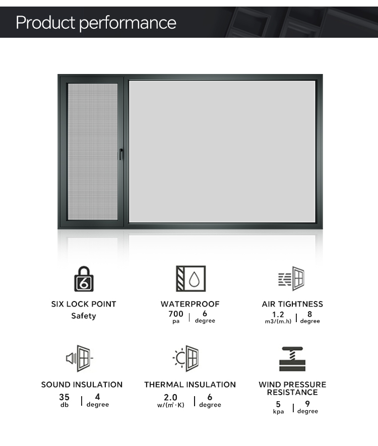 Casement Window Details 1