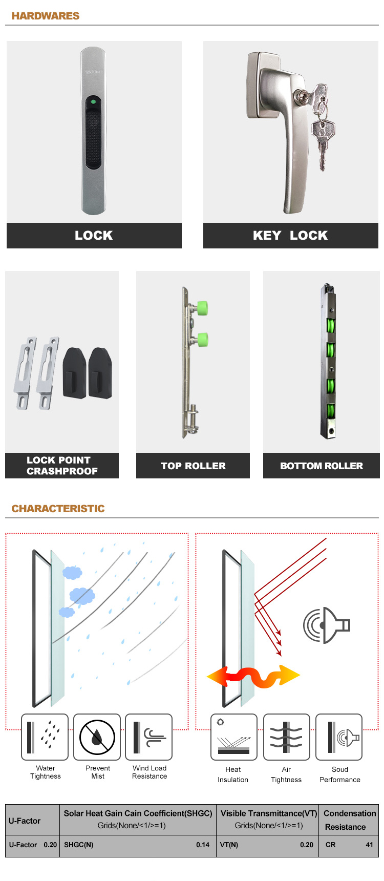 Product detail view 2