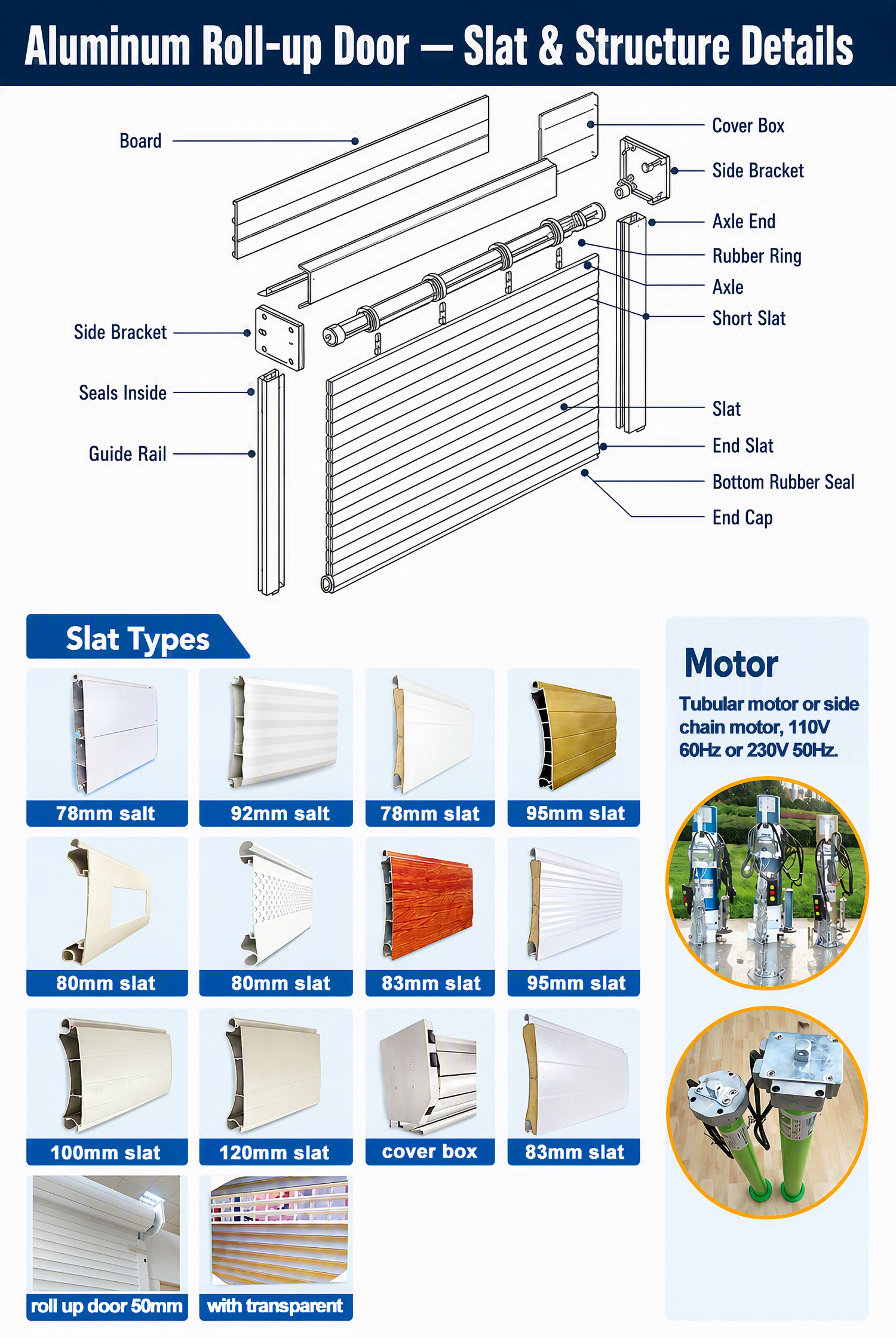Security Aluminum Alloy Roller Shutter Door Automatic Overhead Rolling Door Insulated Residential Garage Door Wholesale