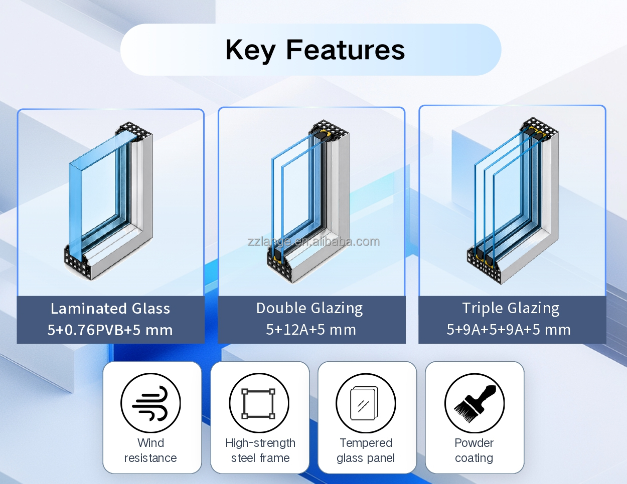 Glass Options